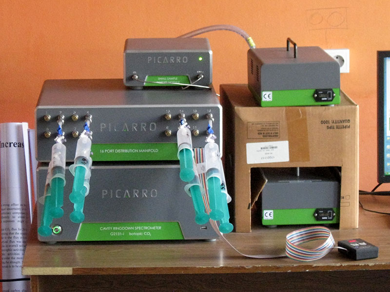 Лазерный анализатор СО2 Picarro 2131